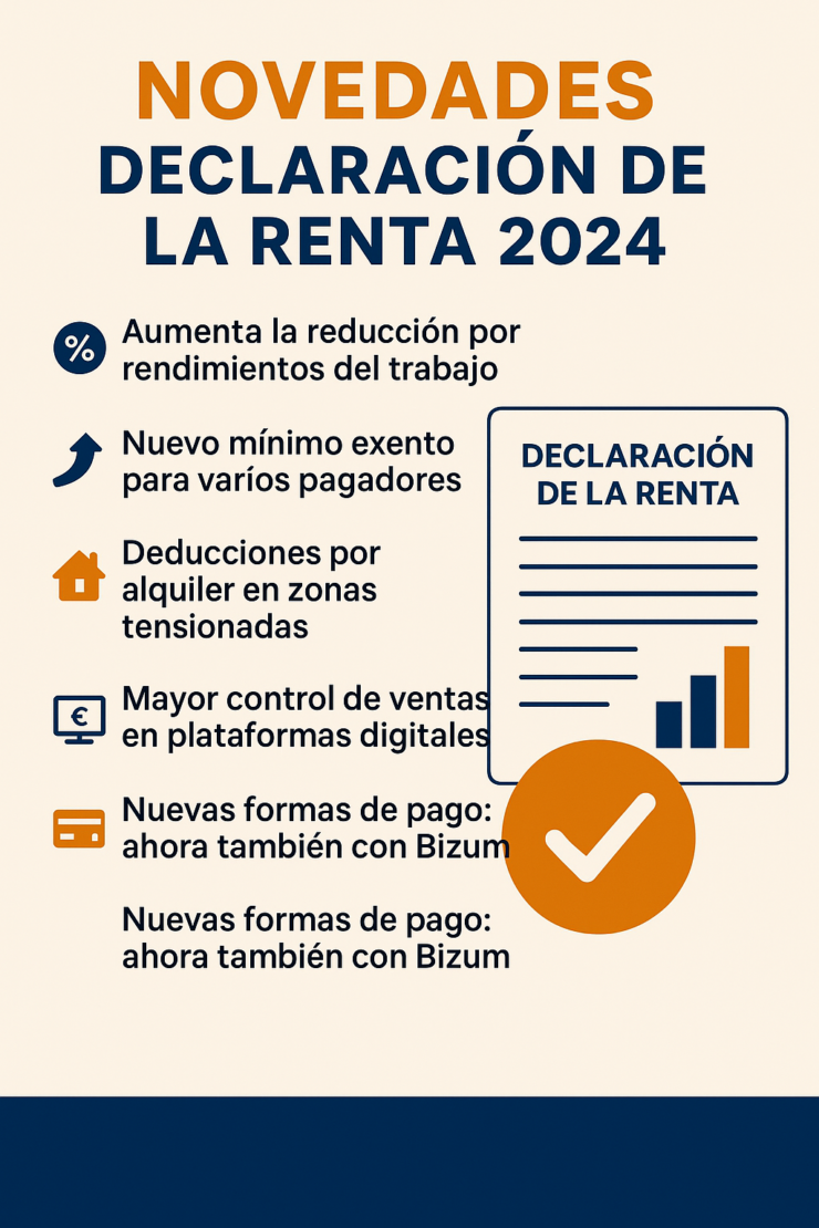 Infografía con las principales novedades de la Declaración de la Renta 2024, incluyendo deducciones, mínimos exentos, control de ventas digitales y nuevas formas de pago.